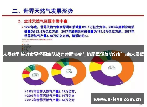 从悬殊到接近世界杯国家队战力差距演变与格局重塑趋势分析与未来展望